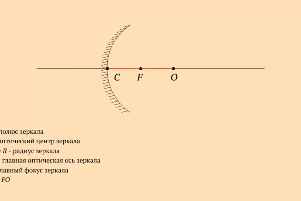 Как вывести деньги с кракена маркетплейс